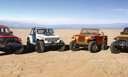 Prototipos Jeep para Easter Jeep Safari 2021