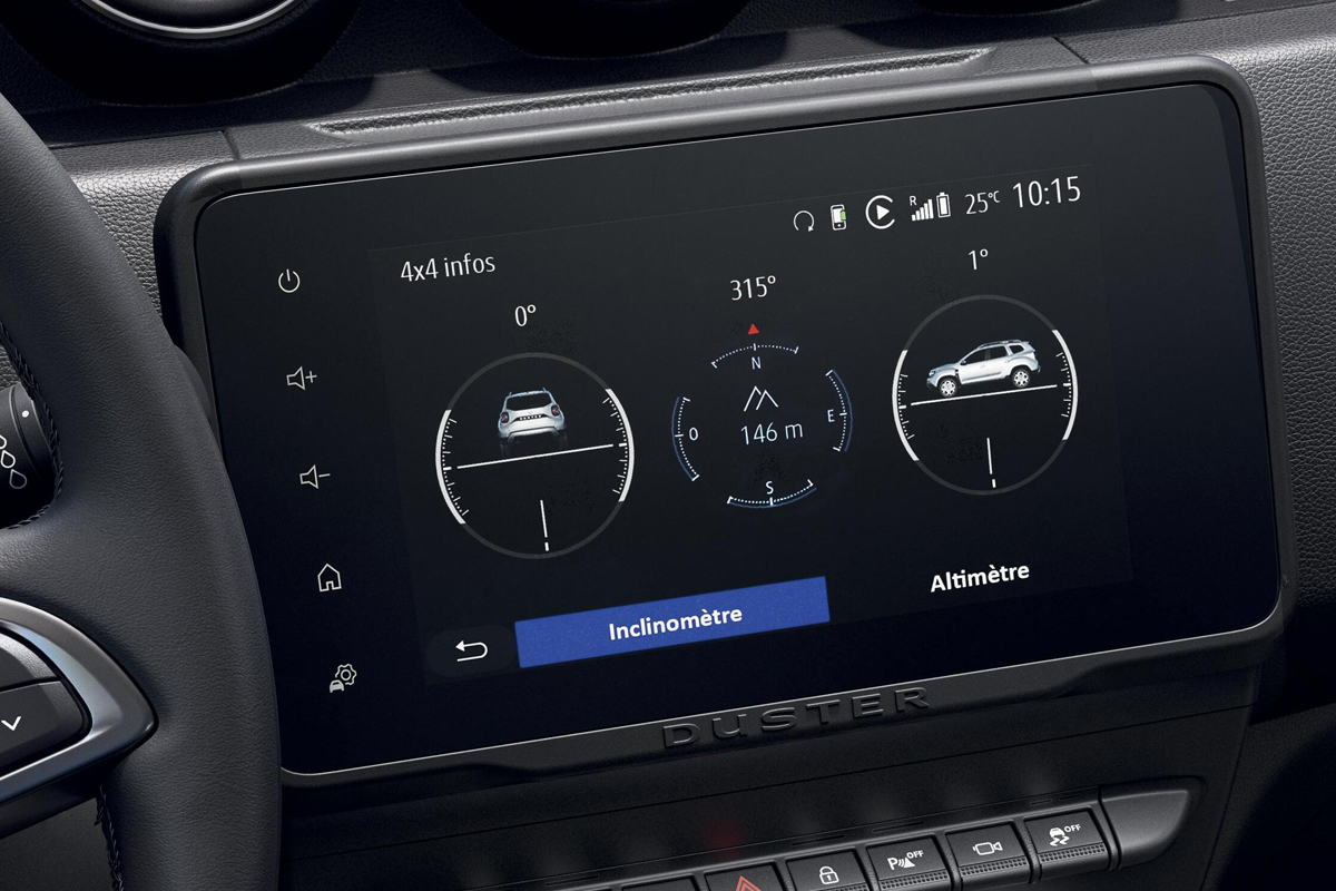 Nuevo Dacia Duster 2021 | Autoverde4x4